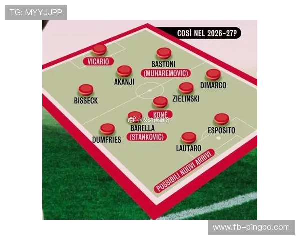 国米阵容老化风险显现，对本赛季竞争稳定性带来考验